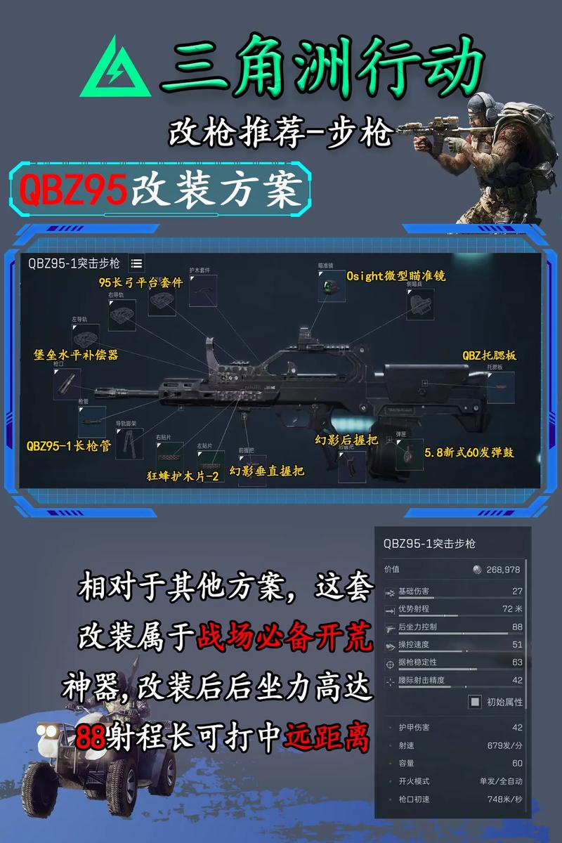 三角洲行动新手怎么快速入门 这3个技巧让你少走弯路(图1) 三角洲行动新手教程